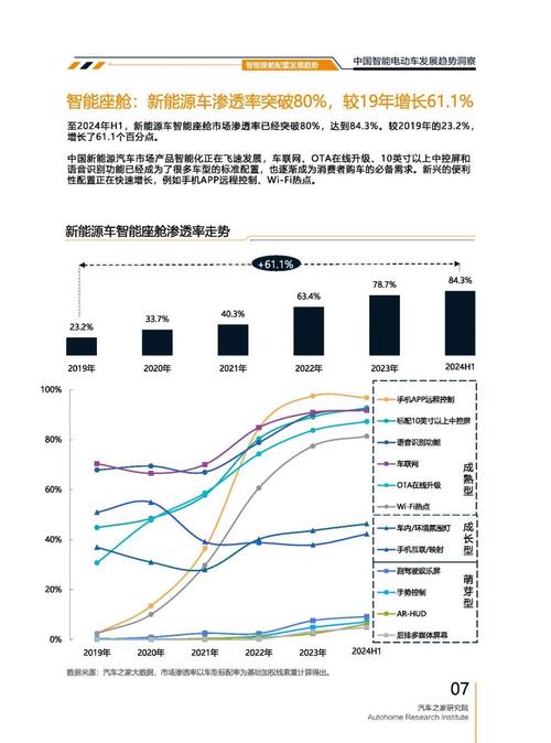 东莞274起亚对未来市场的预测，名爵汽车品牌文化的传播